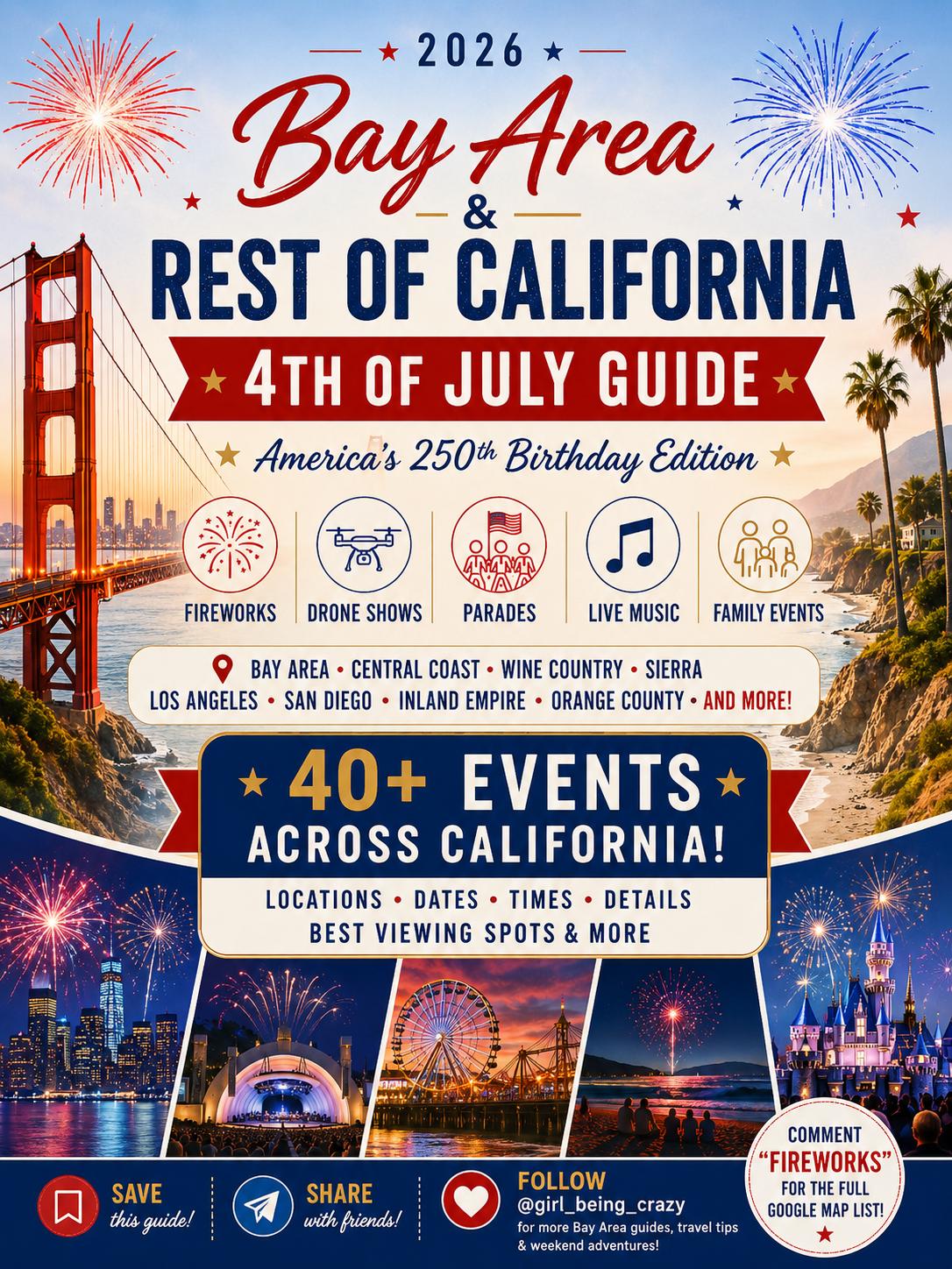 Bay Area California 4th of July events 2026